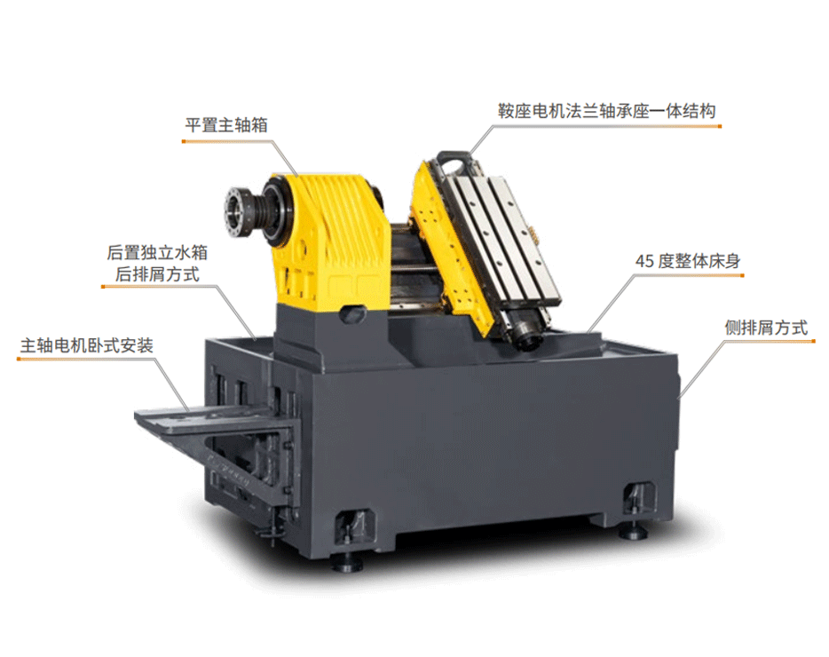 排刀車床 TS36/46G