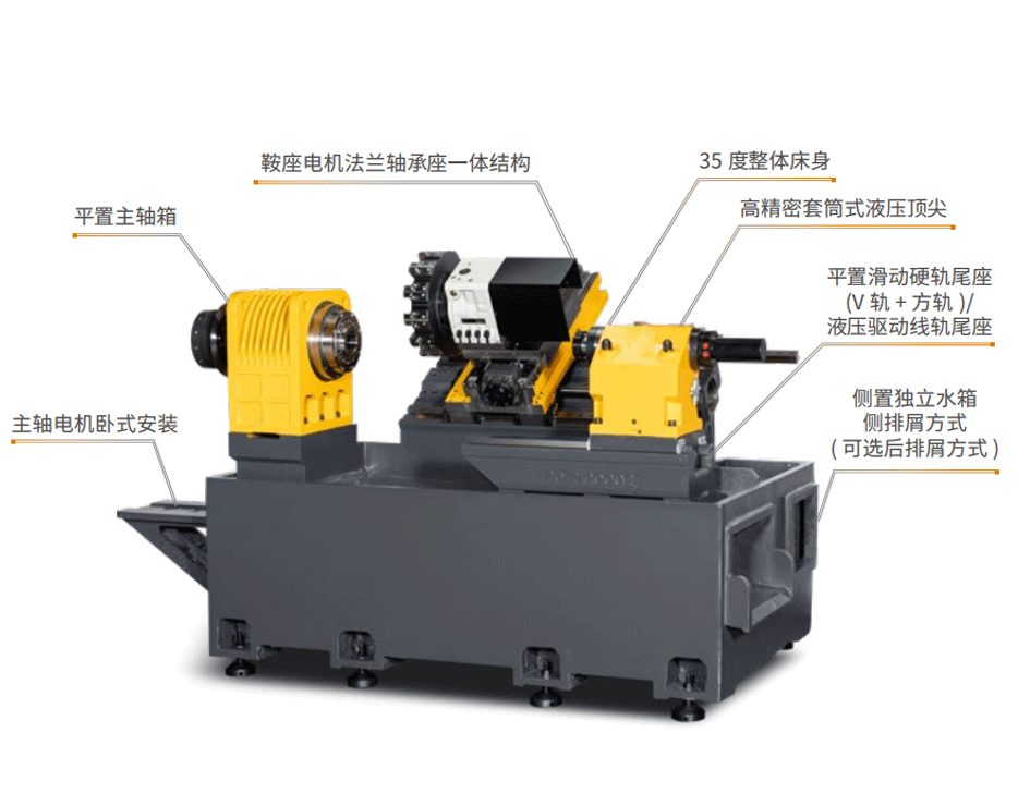 TS46J/D-500、TS46J/D-420