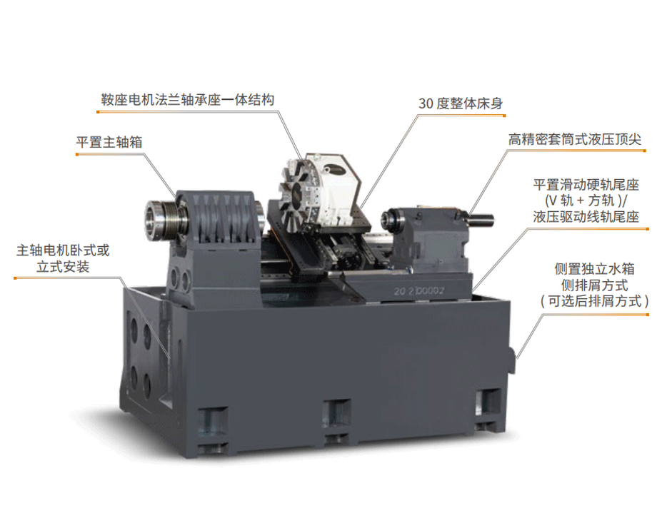 TS52J/D-520、TS75J/D-500