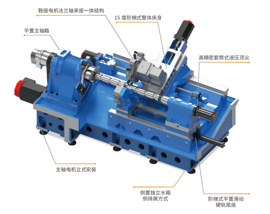 TS75J/D-1000、TS95J/D-1000